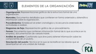 ELEMENTOS DE LA ORGANIZACIÓN
• Organigramas: Representaciones gráficas de la estructura formal de una
organización.
• Manuales: Documentos detallados que contienen en forma ordenada y sistemática
información sobre la organización.
• Procedimientos: Establecen el orden cronológico y la secuencia ordenada de
actividades a realizar.
• Diagramas de flujo: Representación gráfica de un procedimiento.
• Formas: Documentos que contienen información formal de lo que acontece en la
empresa, documentación de variada índole.
• Análisis de puestos: Cuestionario que sirve para obtener información sobre los
componentes de un puesto.
• Descripción del puesto: Técnica en la que se reclasifican las labores que se
desempeñan en una unidad de trabajo.
 