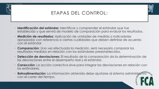 ETAPAS DEL CONTROL:
• Identificación del estándar: Identificar y comprender el estándar que fue
establecido y que servirá de modelo de comparación para evaluar los resultados.
• Medición de resultados: Aplicación de unidades de medida o indicadores
apropiados con referencia a ciertas cualidades que deben definirse de acuerdo
con el estándar
• Comparación: Una vez efectuada la medición, será necesario comparar los
resultados medidos en relación con los estándares preestablecidos.
• Detección de desviaciones: El resultado de la comparación da la determinación de
las desviaciones entre el desempeño real y el estándar.
• Corrección: La acción correctiva sirve para integrar las desviaciones en relación con
los estándares.
• Retroalimentación: La información obtenida debe ajustarse al sistema administrativo
con el correr del tiempo.
 