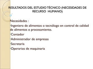 RESULTADOS DEL ESTUDIO TÉCNICO (NECESIDADES DE
              RECURSO HUMANO)


Necesidades :
•Ingeniero de alimentos o tecnólogo en control de calidad
de alimentos o procesamiento.
•Contador
•Administrador de empresas
•Secretaria
•Operarios de maquinaria
 