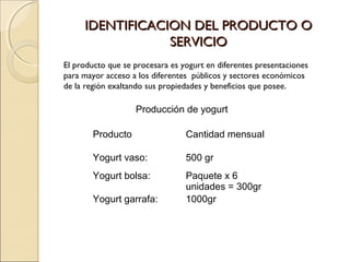 IDENTIFICACION DEL PRODUCTO O
                 SERVICIO
El producto que se procesara es yogurt en diferentes presentaciones
para mayor acceso a los diferentes públicos y sectores económicos
de la región exaltando sus propiedades y beneficios que posee.

                   Producción de yogurt

        Producto                 Cantidad mensual

        Yogurt vaso:             500 gr
        Yogurt bolsa:            Paquete x 6
                                 unidades = 300gr
        Yogurt garrafa:          1000gr
 