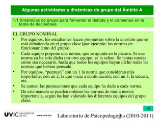 Laboratorio de Psicopedagogía (2010-2011)9www.uvic.cat
EL GRUPO NOMINAL
• Por equipos, los estudiantes hacen propuestas sobre la cuestión que se
está debatiendo en el grupo clase (por ejemplo: las normas de
funcionamiento del grupo)
• Cada equipo propone una norma, que se apunta en la pizarra. Si una
norma ya ha sido dicha por otro equipo, se la saltan. Se tantas rondas
como sea necesario, hasta que todos los equipos hayan dicho todas las
normas que habían pensado.
• Por equipos, “puntuan” con un 1 la norma que consideran más
importante; con un 2, la que viene a continuación; con un 3, la tercera,
etc.
• Se suman las puntuaciones que cada equipo ha dado a cada norma.
• De esta manera se pueden ordenar las normas de más a menos
importancia, según las han valorado los diferentes equipos del grupo
clase.
Algunas actividades y dinámicas de grupo del Ámbito A
1.1 Dinámicas de grupo para fomentar el debate y el consenso en la
toma de decisiones
 