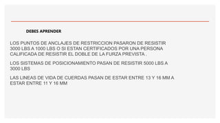 LOS PUNTOS DE ANCLAJES DE RESTRICCION PASARON DE RESISTIR
3000 LBS A 1000 LBS O SI ESTAN CERTIFICADOS POR UNA PERSONA
CALIFICADA DE RESISTIR EL DOBLE DE LA FURZA PREVISTA .
LOS SISTEMAS DE POSICIONAMIENTO PASAN DE RESISTIR 5000 LBS A
3000 LBS
LAS LINEAS DE VIDA DE CUERDAS PASAN DE ESTAR ENTRE 13 Y 16 MM A
ESTAR ENTRE 11 Y 16 MM
DEBES APRENDER
 