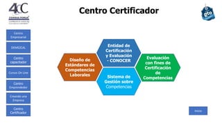 Sistema de
Gestión sobre
Competencias
Entidad de
Certificación
y Evaluación
- CONOCER
Diseño de
Estándares de
Competencias
Laborales
Evaluación
con fines de
Certificación
de
Competencias
Centro
Empresarial
Centro
capacitador
Cursos On Line
Centro
Emprendedor
Creando una
Empresa
Centro
Certificador
DEMEZCAL
Centro Certificador
Inicio
 