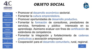 OBJETO SOCIAL
• Promover el desarrollo económico sectorial.
• Fomentar la cultura emprendedora.
• Promover oportunidades de desarrollo productivo.
• Fomentar la formación de consultores, prestadores de
servicios, formadores y público interesado en su
aprendizaje. Asimismo evaluar con fines de certificación de
estándares de competencia.
• Fomentar la integración y fortalecimiento de cadenas
productivas y asociación empresarial.
• Cooperación para el desarrollo comunitario, rural, regional.
Filosofía
empresarial
Política de
Calidad
Ventajas
Competitivas
Calidad del
Servicio
Certificaciones
y
Acreditaciones
Convenios y
Redes
Inicio
Objeto social
 