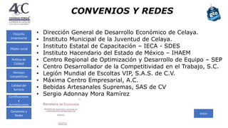 CONVENIOS Y REDES
• Dirección General de Desarrollo Económico de Celaya.
• Instituto Municipal de la Juventud de Celaya.
• Instituto Estatal de Capacitación – IECA - SDES
• Instituto Hacendario del Estado de México – IHAEM
• Centro Regional de Optimización y Desarrollo de Equipo – SEP
• Centro Desarrollador de la Competitividad en el Trabajo, S.C.
• Legión Mundial de Escoltas VIP, S.A.S. de C.V.
• Máxima Centro Empresarial, A.C.
• Bebidas Artesanales Supremas, SAS de CV
• Sergio Adonnay Mora Ramírez
Inicio
Filosofía
empresarial
Política de
Calidad
Ventajas
Competitivas
Calidad del
Servicio
Certificaciones
y
Acreditaciones
Convenios y
Redes
Objeto social
 