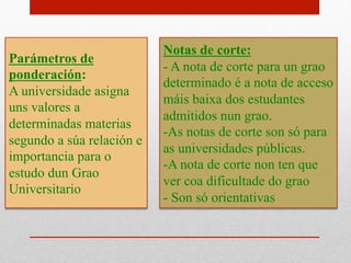 Parámetros de
ponderación:
A universidade asigna
uns valores a
determinadas materias
segundo a súa relación e
importancia para o
estudo dun Grao
Universitario
Notas de corte:
- A nota de corte para un grao
determinado é a nota de acceso
máis baixa dos estudantes
admitidos nun grao.
-As notas de corte son só para
as universidades públicas.
-A nota de corte non ten que
ver coa dificultade do grao
- Son só orientativas
 