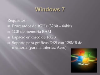 Requisitos:
 Procesador de 1GHz (32bit – 64bit)
 1GB de memoria RAM
 Espacio en disco de 16GB
 Soporte para gráficos DX9 con 128MB de
memoria (para la interfaz Aero)
 