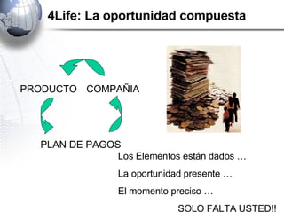 4Life: La oportunidad compuesta PRODUCTO PLAN DE PAGOS COMPAÑIA Los Elementos están dados … La oportunidad presente … El momento preciso … SOLO FALTA USTED!! 
