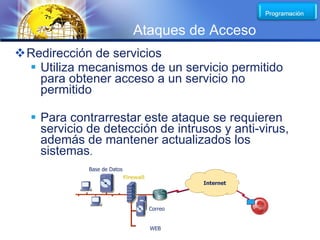 LOGO
                                Ataques de Acceso
Redirección de servicios
  Utiliza mecanismos de un servicio permitido
   para obtener acceso a un servicio no
   permitido

   Para contrarrestar este ataque se requieren
    servicio de detección de intrusos y anti-virus,
    además de mantener actualizados los
    sistemas.
             Base de Datos
                             Firewall
                                                 Internet



                                        Correo


                                        WEB
 