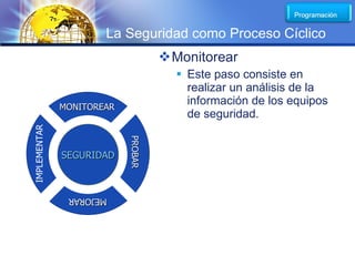 LOGO
                      La Seguridad como Proceso Cíclico
                                    Monitorear
                                       Este paso consiste en
                                        realizar un análisis de la
              MONITOREAR
                                        información de los equipos
                                        de seguridad.
IMPLEMENTAR




                           PROBAR
                           PROBAR

              SEGURIDAD



               MEJORAR
               MEJORAR
 