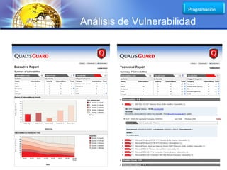 LOGO
Análisis de Vulnerabilidad
 