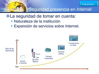 LOGO
                                   Seguridad presencia en Internet
La seguridad de tomar en cuenta:
        Naturaleza de la institución
        Expansión de servicios sobre Internet.


                                                                             $$$
               Alto
                                                                           Transacciones
                                                                             en línea

Valor de las
operaciones
                                                                Extranet
                                         Correo                  pública
                                                   Intranet
                                         WEB
                                                  Corporativa
                                    Servicios
                       Acceso        Básicos
                      a Internet

               Bajo
 