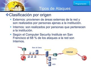 LOGO
                          Tipos de Ataques
Clasificación por origen
   Externos: provienen de áreas externas de la red y
    son realizados por personas ajenas a la institución.
   Internos: son realizados por personas que pertenecen
    a la institución.
   Según el Computer Security Institute en San
    Francisco el 68 % de los ataques a la red son
    Internos.
                 Base de Datos
                                 Firewall
                                                     Internet



                                            Correo


                                            WEB
 