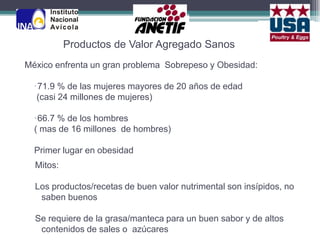 Productos de Valor Agregado Sanos
México enfrenta un gran problema Sobrepeso y Obesidad:

  71.9 % de las mujeres mayores de 20 años de edad
   (casi 24 millones de mujeres)

  66.7 % de los hombres
  ( mas de 16 millones de hombres)

  Primer lugar en obesidad
  Mitos:

  Los productos/recetas de buen valor nutrimental son insípidos, no
   saben buenos

  Se requiere de la grasa/manteca para un buen sabor y de altos
   contenidos de sales o azúcares
 