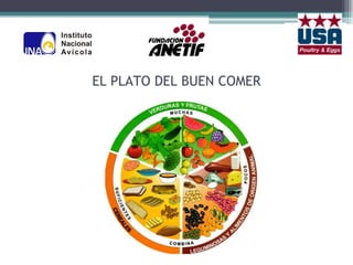 EL PLATO DEL BUEN COMER
 