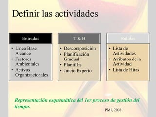 Definir las actividades

     Entradas              T&H                    Salidas

• Línea Base         • Descomposición       • Lista de
  Alcance            • Planificación          Actividades
• Factores             Gradual              • Atributos de la
  Ambientales        • Plantillas             Actividad
• Activos            • Juicio Experto       • Lista de Hitos
  Organizacionales




 Representación esquemática del 1er proceso de gestión del
 tiempo.
                                          PMI, 2008
 