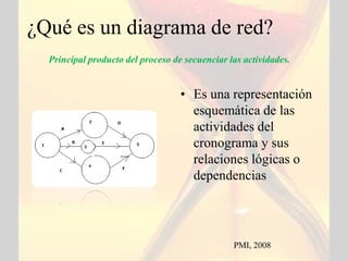 ¿Qué es un diagrama de red?
  Principal producto del proceso de secuenciar las actividades.


                                   • Es una representación
                                     esquemática de las
                                     actividades del
                                     cronograma y sus
                                     relaciones lógicas o
                                     dependencias




                                                PMI, 2008
 
