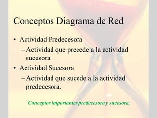 Conceptos Diagrama de Red
• Actividad Predecesora
  – Actividad que precede a la actividad
    sucesora
• Actividad Sucesora
  – Actividad que sucede a la actividad
    predecesora.

     Conceptos importantes predecesora y sucesora.
 