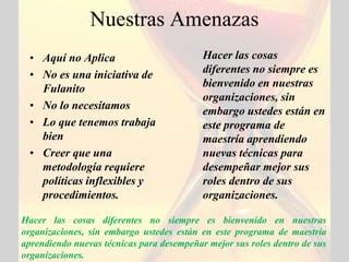 Nuestras Amenazas
 • Aquí no Aplica                          Hacer las cosas
 • No es una iniciativa de                 diferentes no siempre es
   Fulanito                                bienvenido en nuestras
                                           organizaciones, sin
 • No lo necesitamos                       embargo ustedes están en
 • Lo que tenemos trabaja                  este programa de
   bien                                    maestría aprendiendo
 • Creer que una                           nuevas técnicas para
   metodología requiere                    desempeñar mejor sus
   políticas inflexibles y                 roles dentro de sus
   procedimientos.                         organizaciones.

Hacer las cosas diferentes no siempre es bienvenido en nuestras
organizaciones, sin embargo ustedes están en este programa de maestría
aprendiendo nuevas técnicas para desempeñar mejor sus roles dentro de sus
organizaciones.
 