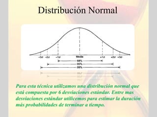 Distribución Normal




Para esta técnica utilizamos una distribución normal que
está compuesta por 6 desviaciones estándar. Entre mas
desviaciones estándar utilicemos para estimar la duración
más probabilidades de terminar a tiempo.
 