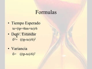 Formulas
• Tiempo Esperado
  te=(tp+4tm+to)/6
• Desv. Estandar
  б2= ((tp-to)/6)2

• Variancia
  б= ((tp-to)/6)2
 