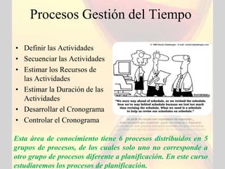 Procesos Gestión del Tiempo

• Definir las Actividades
• Secuenciar las Actividades
• Estimar los Recursos de
  las Actividades
• Estimar la Duración de las
  Actividades
• Desarrollar el Cronograma
• Controlar el Cronograma

Esta área de conocimiento tiene 6 procesos distribuidos en 5
grupos de procesos, de los cuales solo uno no corresponde a
otro grupo de procesos diferente a planificación. En este curso
estudiaremos los procesos de planificación.
 
