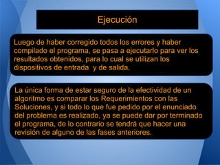 Ejecución

Luego de haber corregido todos los errores y haber
compilado el programa, se pasa a ejecutarlo para ver los
resultados obtenidos, para lo cual se utilizan los
dispositivos de entrada y de salida.


La única forma de estar seguro de la efectividad de un
algoritmo es comparar los Requerimientos con las
Soluciones, y si todo lo que fue pedido por el enunciado
del problema es realizado, ya se puede dar por terminado
el programa, de lo contrario se tendrá que hacer una
revisión de alguno de las fases anteriores.
 