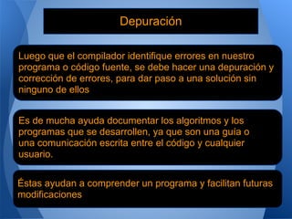 Depuración

Luego que el compilador identifique errores en nuestro
programa o código fuente, se debe hacer una depuración y
corrección de errores, para dar paso a una solución sin
ninguno de ellos


Es de mucha ayuda documentar los algoritmos y los
programas que se desarrollen, ya que son una guía o
una comunicación escrita entre el código y cualquier
usuario.

Éstas ayudan a comprender un programa y facilitan futuras
modificaciones
 
