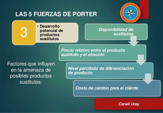 cadena de valor caracteristicas presentacion 5 fuerzas de porter y cadena de valor cadena de valor caracteristicas presentacion 5 fuerzas de porter y cadena de valor