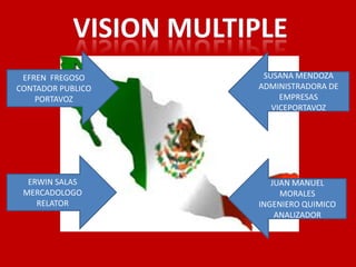 EFREN FREGOSO 
CONTADOR PUBLICO 
PORTAVOZ 
SUSANA MENDOZA 
ADMINISTRADORA DE EMPRESAS 
VICEPORTAVOZ 
JUAN MANUEL MORALES 
INGENIERO QUIMICO 
ANALIZADOR 
ERWIN SALAS 
MERCADOLOGO 
RELATOR  