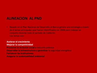 ALINEACION AL PND 
•Basado en el Plan Nacional de Desarrollo el Banco genera una estrategia a través de 6 temas principales que fueron identificados en 2008 para trabajar en conjunto durante todo el periodo de Calderón. Los temas son: Acelerar el crecimiento Mejorar la competitividad Promover la inclusión social y reducirla pobreza Desarrollar la infraestructura y garantizar la seguridad energética Fortalecer las instituciones Asegurar la sustentabilidad ambiental  