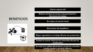 Liberar espacio útil
Reducir tiempos de acceso a documentación y
elementos de trabajo
Se mejora el control visual
Eliminación del despilfarro
Mayor seguridad en el trabajo (Puesto de producción)
Facilita el control vidual de los materiales (Puesto de
producción)
Se mejora la calidad del producto ya que los controles
visuales ayudan a prevenir defectos
 