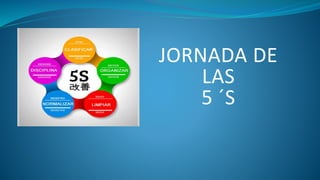 JORNADA DE
LAS
5 ´S
 