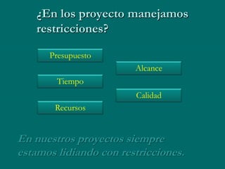 ¿En los proyecto manejamos
    restricciones?

      Presupuesto
                        Alcance
        Tiempo
                        Calidad
       Recursos


En nuestros proyectos siempre
estamos lidiando con restricciones.
 