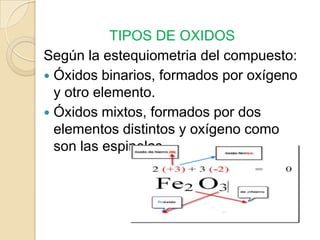 TIPOS DE OXIDOS
Según la estequiometria del compuesto:
 Óxidos binarios, formados por oxígeno
  y otro elemento.
 Óxidos mixtos, formados por dos
  elementos distintos y oxígeno como
  son las espinelas
 