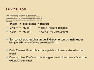 3.6 HIDRUROS
Son compuestos formados de la unión del
hidrogeno con elementos metálicos como el hidruro
de estroncio, etc. La formación de los hidruros es el
único caso en que el hidrogeno trabaja con valencia
negativa.
    Metal + Hidrógeno = Hidruro
    2Na1+ + H2 (1-)   = 2NaH (hidruro de sodio)
    Cu2+ + H2 (1-)     = CuH2 (hidruro cúprico)

   Son combinaciones binarias del hidrógeno con los metales, en
    las que el H tiene número de oxidación -1.

   En la fórmula: Se nombra con la palabra hidruro y el nombre del
    metal.
   En el nombre: El número de hidrógenos coincide con el número de
    oxidación del metal.
 