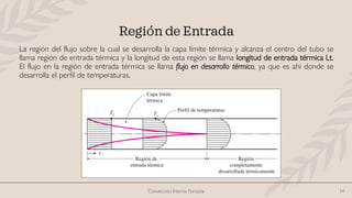 Convección Interna Forzada 14
Región de Entrada
La región del flujo sobre la cual se desarrolla la capa límite térmica y alcanza el centro del tubo se
llama región de entrada térmica y la longitud de esta región se llama longitud de entrada térmica Lt.
El flujo en la región de entrada térmica se llama flujo en desarrollo térmico, ya que es ahí donde se
desarrolla el perfil de temperaturas.
 