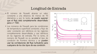 Convección Interna Forzada 19
Longitud de Entrada
• El número de Nusselt alcanza un valor
constante a una distancia de menos de 10
diámetros y, por lo tanto, se puede suponer
que el flujo está completamente desarrollado
para x > 10D.
• Los números de Nusselt para las condiciones
de temperatura superficial constante y flujo de
calor constante son idénticos en las regiones
completamente desarrolladas y casi idénticos
en las regiones de entrada. Por lo tanto, el
número de Nusselt no es sensible al tipo de
condición de frontera térmica y se pueden
usar las correlaciones del flujo turbulento para
cualquiera de los dos tipos de esa condición.
 