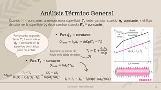 Convección Interna Forzada 22
Análisis Térmico General
Cuando h = constante, la temperatura superficial 𝑇𝑠 debe cambiar cuando ሶ
𝒒𝒔 constante, y el flujo
de calor en la superficie ሶ
𝑞𝑠 debe cambiar cuando 𝑻𝒔 = constante
Por lo tanto, se puede
tener 𝑇𝑠 = constante o
ሶ
𝑞𝑠 = constante en la
superficie de un tubo,
pero no ambas.
ሶ
𝑄𝑐𝑜𝑛𝑣 = ሶ
qsAs = ሶ
mCp 𝑇𝑒 − 𝑇𝑖
• Para ሶ
𝒒𝒔 = constante
𝑇𝑒 = 𝑇𝑖 +
ሶ
qsAs
ሶ
mCp
Temperatura media del
fluido en la salida del tubo
• Para 𝑻𝒔 = constante
ሶ
𝑄𝑐𝑜𝑛𝑣 = ℎ𝐴𝑠∆𝑇𝑙𝑚
∆𝑇𝑙𝑚=
𝑇𝑖 − 𝑇𝑒
ln[(𝑇𝑠 − 𝑇𝑒)/(𝑇𝑠−𝑇𝑖)]
=
∆𝑇𝑒 − ∆𝑇𝑖
ln(∆𝑇𝑒/∆𝑇𝑖)
𝑇𝑒 = 𝑇𝑠 − 𝑇𝑠 − 𝑇𝑖 exp(−ℎ𝐴𝑠/ ሶ
mCp)
 