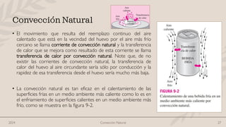 • El movimiento que resulta del reemplazo continuo del aire
calentado que está en la vecindad del huevo por el aire más frío
cercano se llama corriente de convección natural y la transferencia
de calor que se mejora como resultado de esta corriente se llama
transferencia de calor por convección natural. Note que, de no
existir las corrientes de convección natural, la transferencia de
calor del huevo al aire circundante sería sólo por conducción y la
rapidez de esa transferencia desde el huevo sería mucho más baja.
• La convección natural es tan eficaz en el calentamiento de las
superficies frías en un medio ambiente más caliente como lo es en
el enfriamiento de superficies calientes en un medio ambiente más
frío, como se muestra en la figura 9-2.
Convección Natural
Convección Natural 27
2024
 