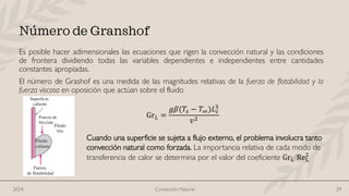 Es posible hacer adimensionales las ecuaciones que rigen la convección natural y las condiciones
de frontera dividiendo todas las variables dependientes e independientes entre cantidades
constantes apropiadas.
El número de Grashof es una medida de las magnitudes relativas de la fuerza de flotabilidad y la
fuerza viscosa en oposición que actúan sobre el fluido
Número de Granshof
Gr𝐿 =
𝑔𝛽(𝑇𝑠 − 𝑇∞)𝐿𝑐
3
𝑣2
Cuando una superficie se sujeta a flujo externo, el problema involucra tanto
convección natural como forzada. La importancia relativa de cada modo de
transferencia de calor se determina por el valor del coeficiente Gr𝐿/ReL
2
Convección Natural 29
2024
 