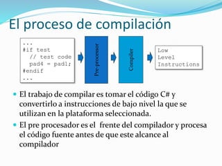 El proceso de compilación
 El trabajo de compilar es tomar el código C# y
convertirlo a instrucciones de bajo nivel la que se
utilizan en la plataforma seleccionada.
 El pre procesador es el frente del compilador y procesa
el código fuente antes de que este alcance al
compilador
...
#if test
// test code
pad4 = pad1;
#endif
...
Pre-processor
Compiler
Low
Level
Instructions
 