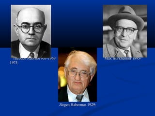 Theodor Adorno1903-1969 Max Horkheimer 1895-Theodor Adorno1903-1969 Max Horkheimer 1895-
19731973
Jürgen Habermas 1929-Jürgen Habermas 1929-
 