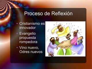 Proceso de Reflexión
● Cristianismo es
innovador
● Evangelio
propuesta
rompedora
● Vino nuevo,
Odres nuevos
 