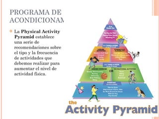PROGRAMA DE
ACONDICIONAMIENTO FÍSICO
   La Physical Activity
    Pyramid establece
    una serie de
    recomendaciones sobre
    el tipo y la frecuencia
    de actividades que
    debemos realizar para
    aumentar el nivel de
    actividad física.
 