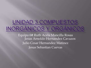 Equipo 6# Ruth Acela Mancilla Rosas
    Jesus Arnoldo Hernandez Cavazos
  Julio Cesar Hernandez Matinez
       Jesus Sebastian Cuevas
 