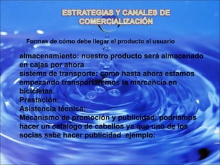 Formas de cómo debe llegar el producto al usuario almacenamiento: nuestro producto será almacenado en cajas por ahora  sistema de transporte: como hasta ahora estamos empezando transportaremos la mercancía en bicicletas. Prestación: Asistencia técnica: Mecanismo de promoción y publicidad: podríamos hacer un catalogo de cabellos ya que uno de los socias sabe hacer publicidad  ejemplo: 
