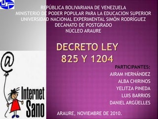 PARTICIPANTES:
AIRAM HERNÁNDEZ
ALBA CHIRINOS
YELITZA PINEDA
LUIS BARRIOS
DANIEL ARGÜELLES
REPÚBLICA BOLIVARIANA DE VENEZUELA
MINISTERIO DE PODER POPULAR PARA LA EDUCACION SUPERIOR
UNIVERSIDAD NACIONAL EXPERIMENTAL SIMÓN RODRÍGUEZ
DECANATO DE POSTGRADO
NÚCLEO ARAURE
ARAURE, NOVIEMBRE DE 2010.
 