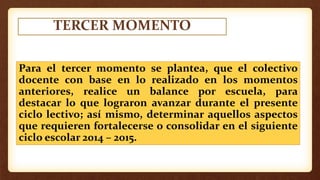 TERCER MOMENTO
Para el tercer momento se plantea, que el colectivo
docente con base en lo realizado en los momentos
anteriores, realice un balance por escuela, para
destacar lo que lograron avanzar durante el presente
ciclo lectivo; así mismo, determinar aquellos aspectos
que requieren fortalecerse o consolidar en el siguiente
ciclo escolar 2014 – 2015.
 
