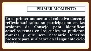 PRIMER MOMENTO
En el primer momento el colectivo docente
reflexionará sobre su participación en las
sesiones de Consejo para identificar
aquellos temas en los cuales no pudieron
avanzar y que será necesario tenerlos
presente para su alcance en el siguiente ciclo
escolar.
 